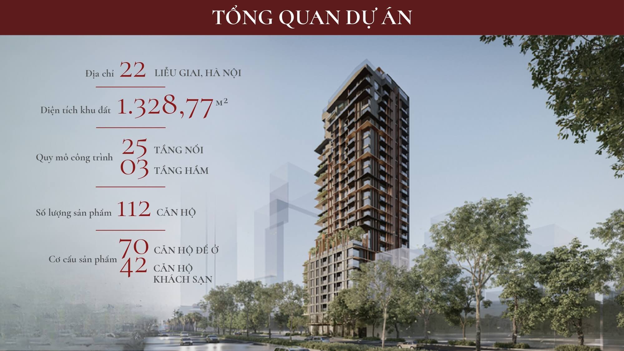 dự án the legatus 22 liễu giai